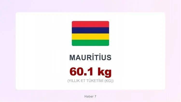 <p><span style="color:inherit"><span style="color:rgb(178, 34, 34)"><strong>MAURİTİUS</strong></span></span></p>

<p>&nbsp;</p>
