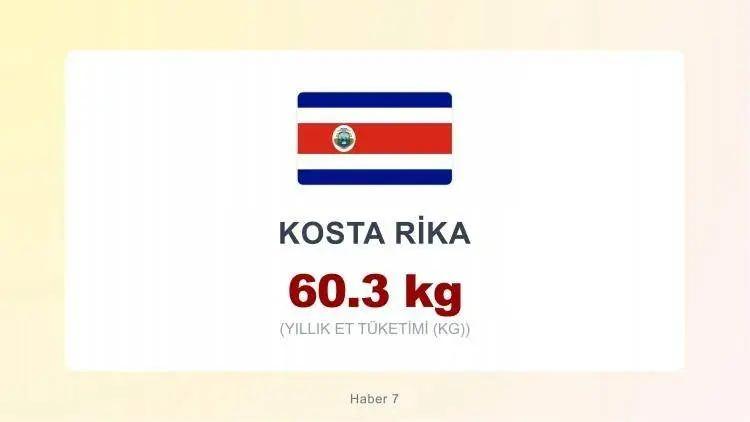 <p><span style="color:inherit"><span style="color:rgb(178, 34, 34)"><strong>KOSTA RİKA</strong></span></span></p>

<p>&nbsp;</p>
