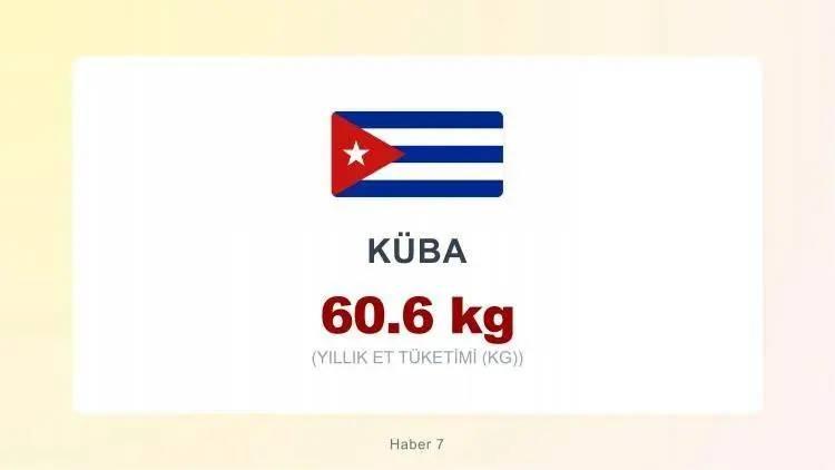 <p><span style="color:inherit"><span style="color:rgb(178, 34, 34)"><strong>K&Uuml;BA</strong></span></span></p>

<p>&nbsp;</p>
