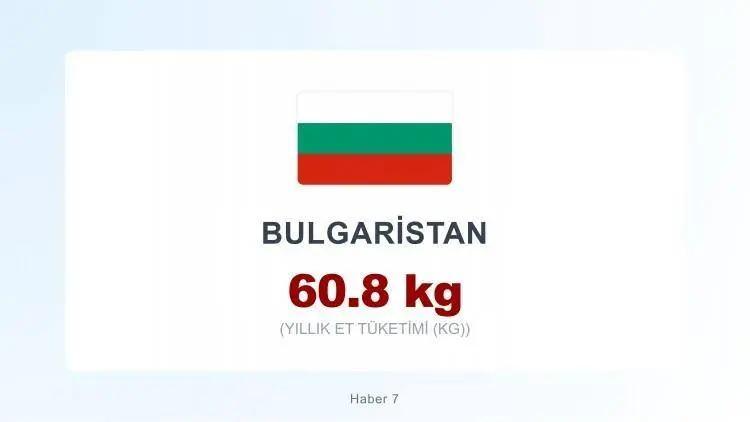<p><span style="color:inherit"><strong><span style="color:rgb(178, 34, 34)">BULGARİSTAN</span></strong></span></p>

<p>&nbsp;</p>
