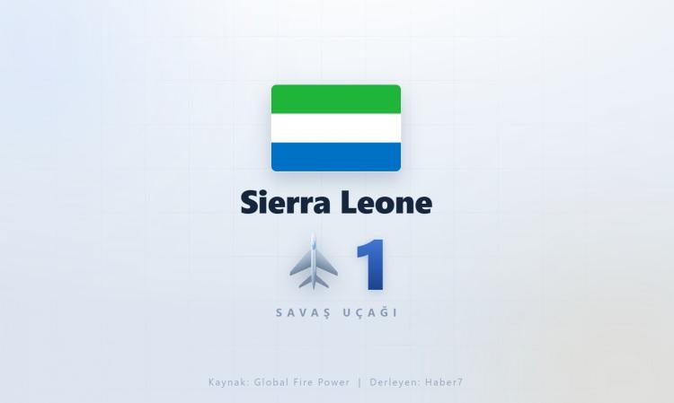<p><span style="color:#B22222"><strong>SİERRA LEONE</strong></span></p>
