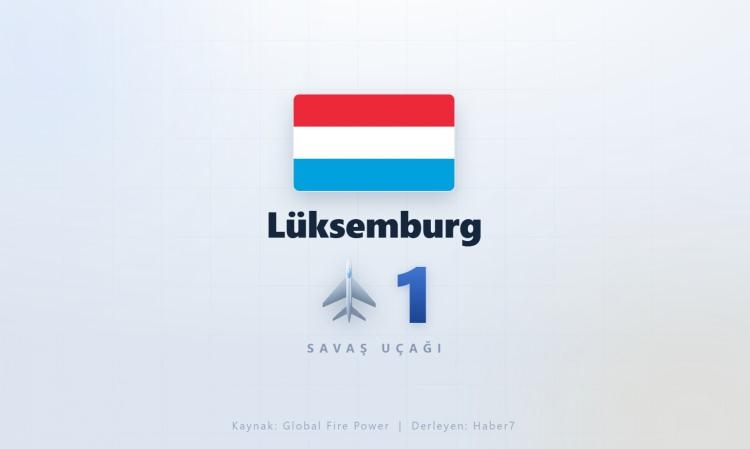 <p><span style="color:#B22222"><strong>L&Uuml;KSEMBURG</strong></span></p>
