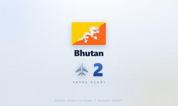 <p><span style="color:#B22222"><strong>BHUTAN</strong></span></p>
