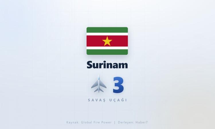 <p><span style="color:#B22222"><strong>SURİNAM</strong></span></p>

