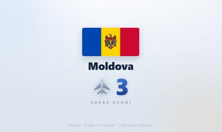 <p><span style="color:#B22222"><strong>MOLDOVA</strong></span></p>
