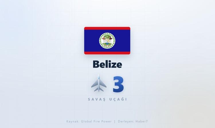 <p><span style="color:#B22222"><strong>BELİZE</strong></span></p>
