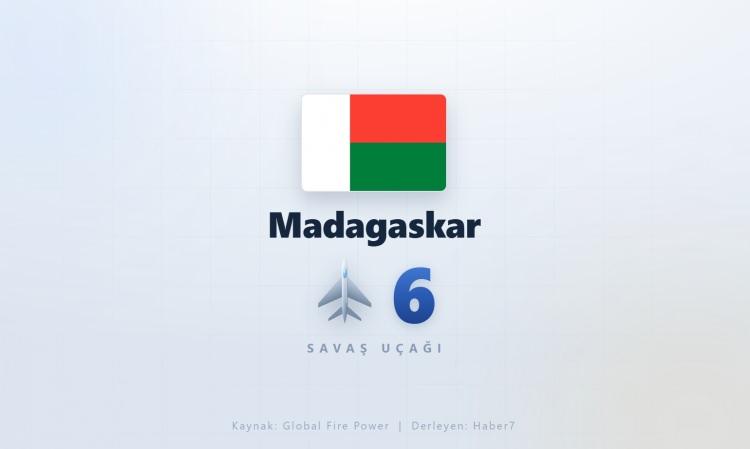 <p><span style="color:#B22222"><strong>MADAGASKAR</strong></span></p>
