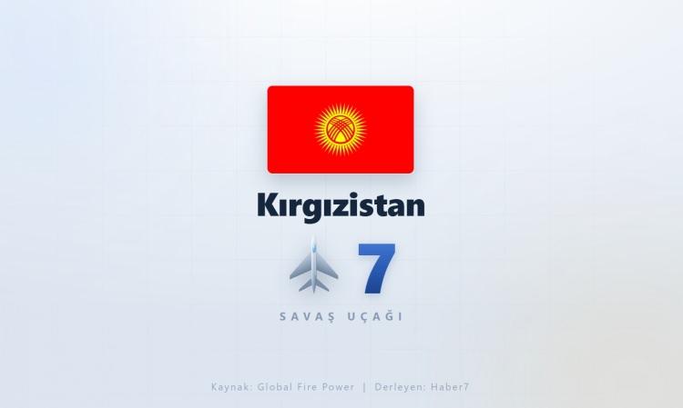 <p><span style="color:#B22222"><strong>KIRGIZİSTAN</strong></span></p>

