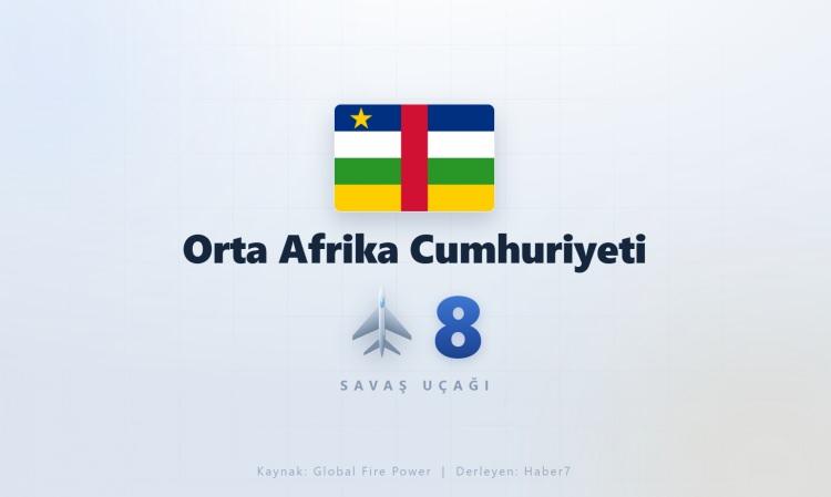 <p><span style="color:#B22222"><strong>ORTA AFRİKA CUMHURİYETİ</strong></span></p>

