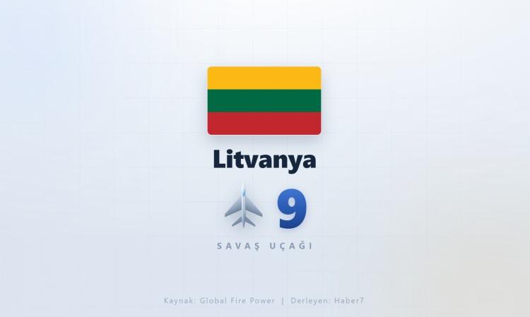 <p><span style="color:#B22222"><strong>LİTVANYA</strong></span></p>
