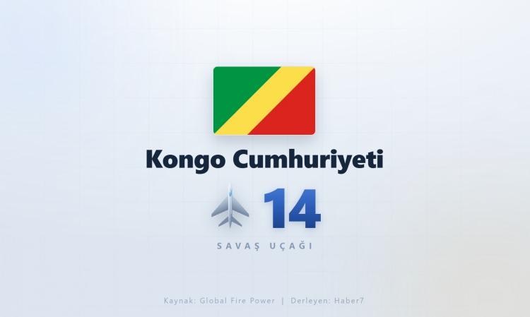 <p><span style="color:#B22222"><strong>KONGO CUMHURİYETİ</strong></span></p>
