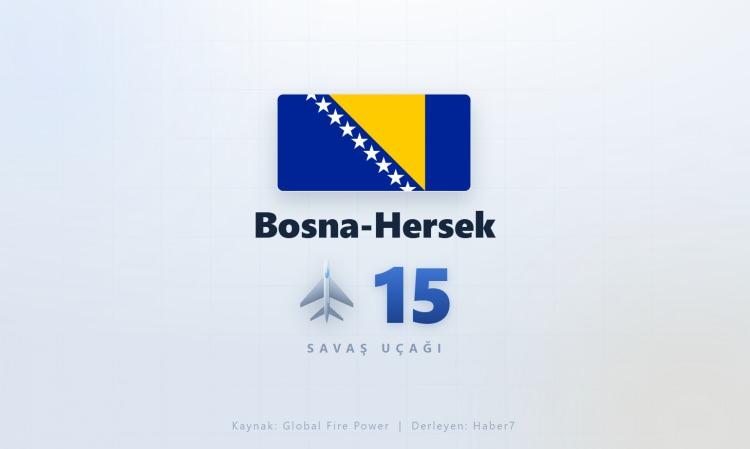 <p><span style="color:#B22222"><strong>BOSNA-HERSEK</strong></span></p>
