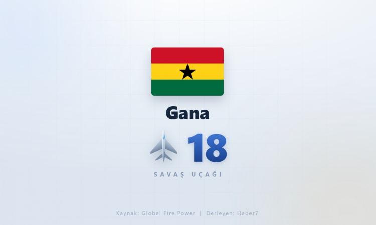 <p><span style="color:#B22222"><strong>GANA</strong></span></p>

