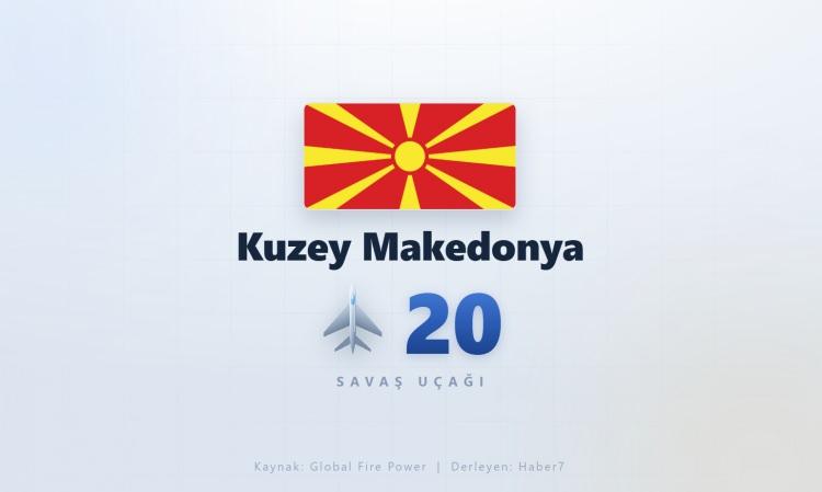 <p><span style="color:#B22222"><strong>MAKEDONYA</strong></span></p>
