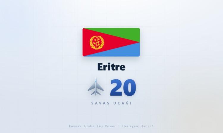 <p><span style="color:#B22222"><strong>ERİTRE</strong></span></p>
