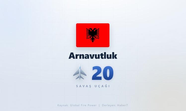 <p><span style="color:#B22222"><strong>ARNAVUTLUK</strong></span></p>
