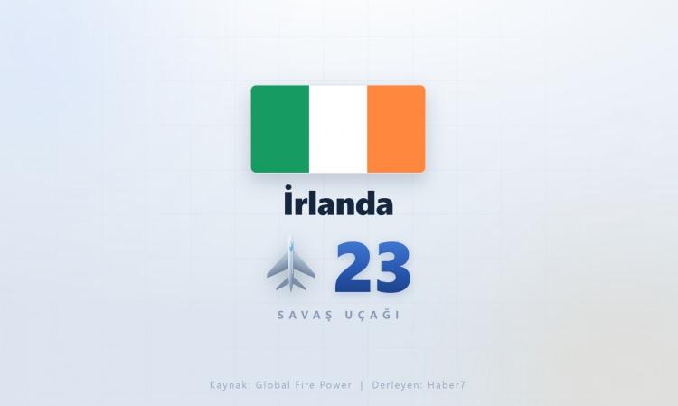 <p><span style="color:#B22222"><strong>İRLANDA</strong></span></p>
