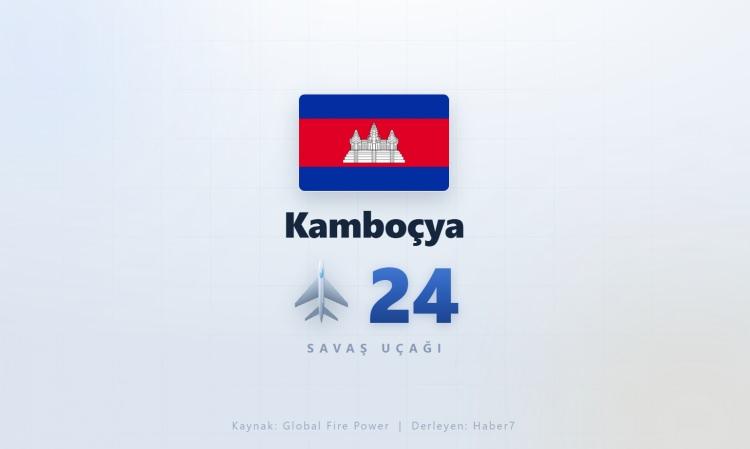 <p><span style="color:#B22222"><strong>KAMBO&Ccedil;YA</strong></span></p>
