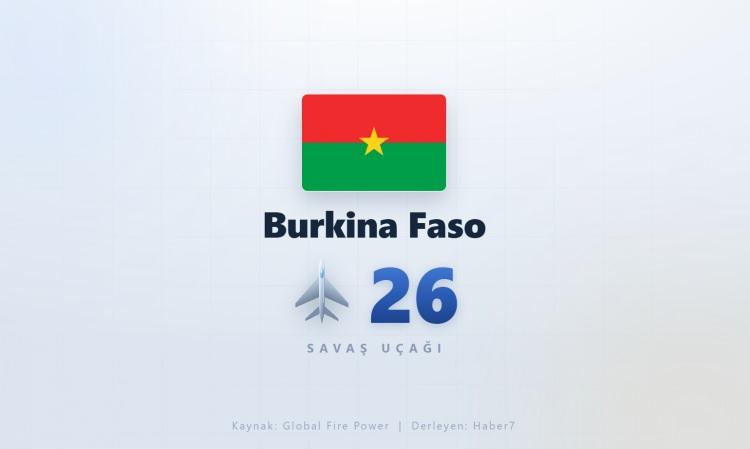 <p><span style="color:#B22222"><strong>BURKİNA FASO</strong></span></p>
