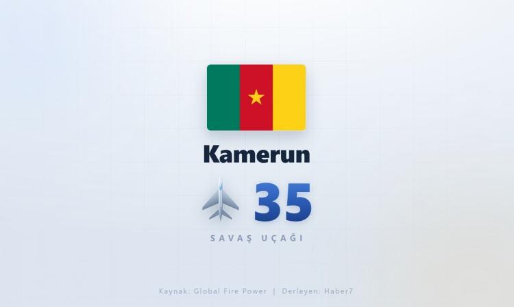 <p><span style="color:#B22222"><strong>KAMERUN</strong></span></p>
