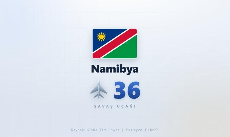 <p><span style="color:#B22222"><strong>NAMİBYA</strong></span></p>
