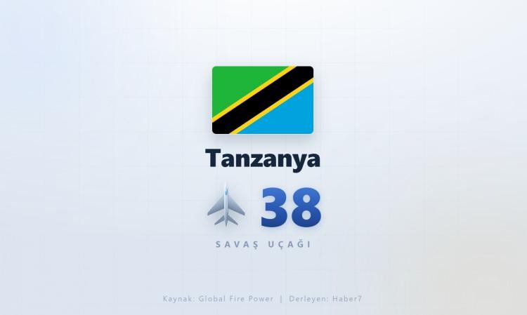 <p><span style="color:#B22222"><strong>TANZANYA</strong></span></p>
