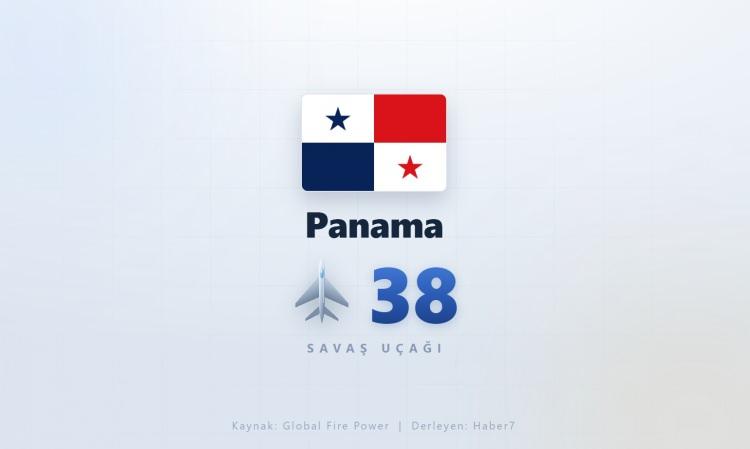 <p><span style="color:#B22222"><strong>PANAMA</strong></span></p>
