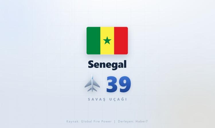 <p><span style="color:#B22222"><strong>SENEGAL</strong></span></p>

