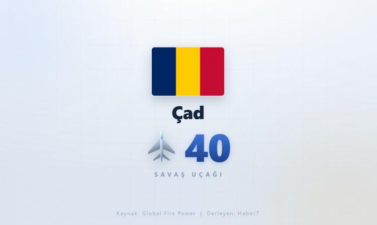 <p><span style="color:#B22222"><strong>&Ccedil;AD</strong></span></p>
