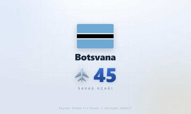 <p><span style="color:#B22222"><strong>BOTSVANA</strong></span></p>
