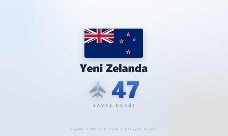 <p><span style="color:#B22222"><strong>YENİ ZELANDA</strong></span></p>
