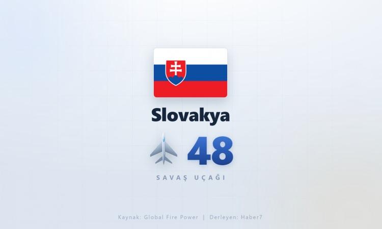 <p><span style="color:#B22222"><strong>SLOVAKYA</strong></span></p>
