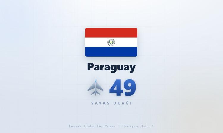 <p><span style="color:#B22222"><strong>PARAGUAY</strong></span></p>
