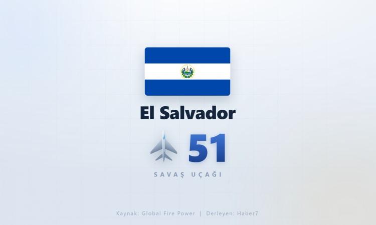 <p><span style="color:#B22222"><strong>EL SALVADOR</strong></span></p>
