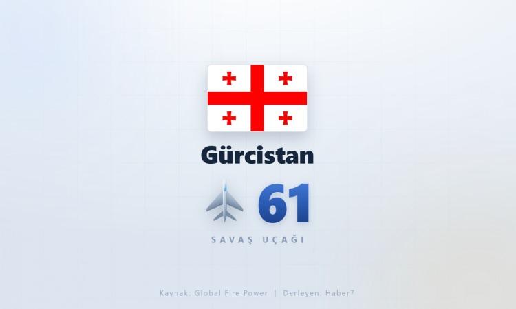 <p><span style="color:#B22222"><strong>G&Uuml;RCİSTAN</strong></span></p>
