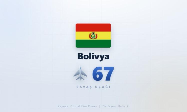 <p><span style="color:#B22222"><strong>BOLİVYA</strong></span></p>
