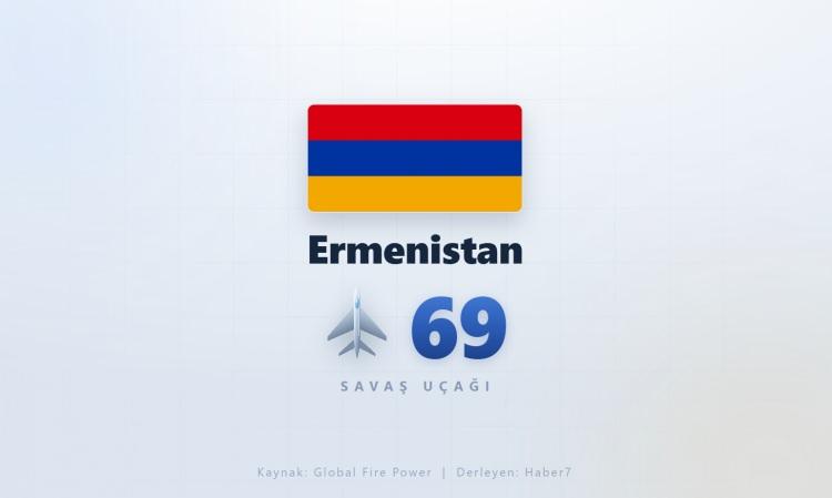 <p><span style="color:#B22222"><strong>ERMENİSTAN</strong></span></p>
