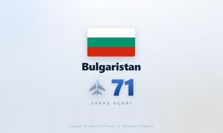<p><span style="color:#B22222"><strong>BULGARİSTAN</strong></span></p>
