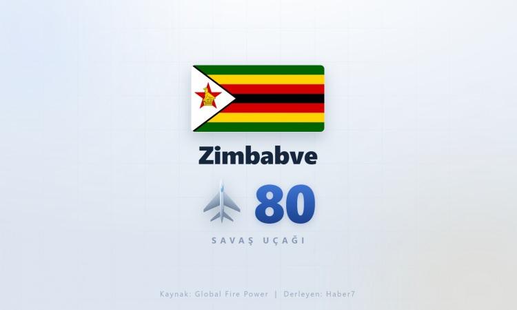 <p><span style="color:#B22222"><strong>ZİMBABVE</strong></span></p>
