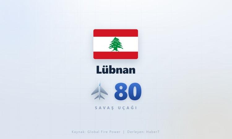 <p><span style="color:#B22222"><strong>L&Uuml;BNAN</strong></span></p>
