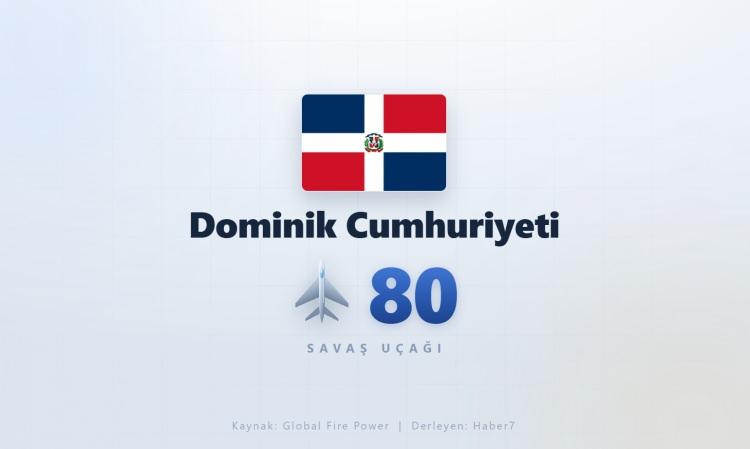 <p><span style="color:#B22222"><strong>DOMİNİK CUMHURİYETİ</strong></span></p>
