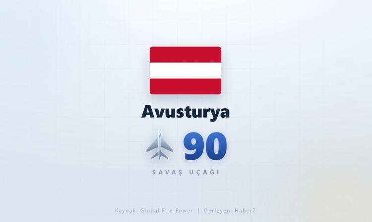 <p><span style="color:#B22222"><strong>AVUSTURYA</strong></span></p>
