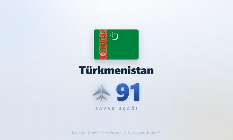 <p><span style="color:#B22222"><strong>T&Uuml;RKMENİSTAN</strong></span></p>
