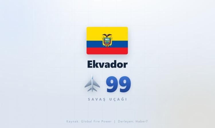 <p><span style="color:#B22222"><strong>EL SALVADOR</strong></span></p>
