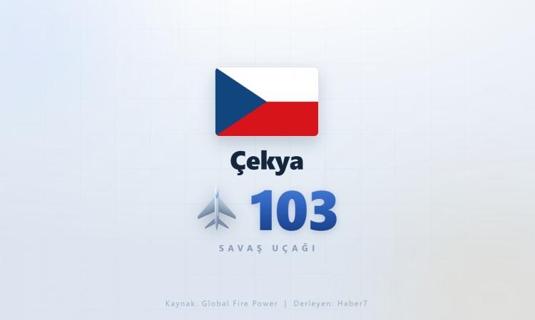 <p><span style="color:#B22222"><strong>&Ccedil;EKYA</strong></span></p>
