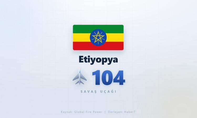 <p><span style="color:#B22222"><strong>ETİYOPYA</strong></span></p>
