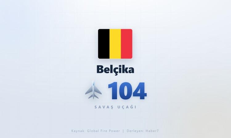 <p><span style="color:#B22222"><strong>BEL&Ccedil;İKA</strong></span></p>
