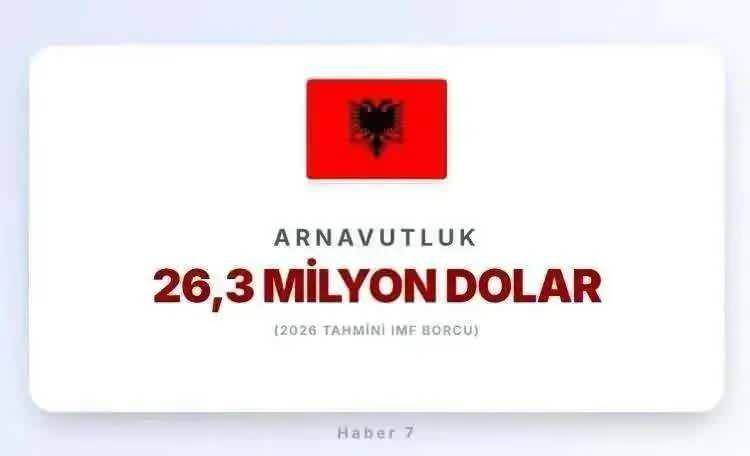 <p><span style="color:rgb(178, 34, 34)"><strong>ARNAVUTLUK</strong></span></p>

<p>&nbsp;</p>
