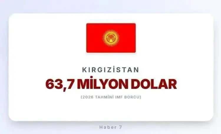 <p><span style="color:inherit"><span style="color:rgb(178, 34, 34)"><strong>KIRGIZİSTAN</strong></span></span></p>

<p>&nbsp;</p>
