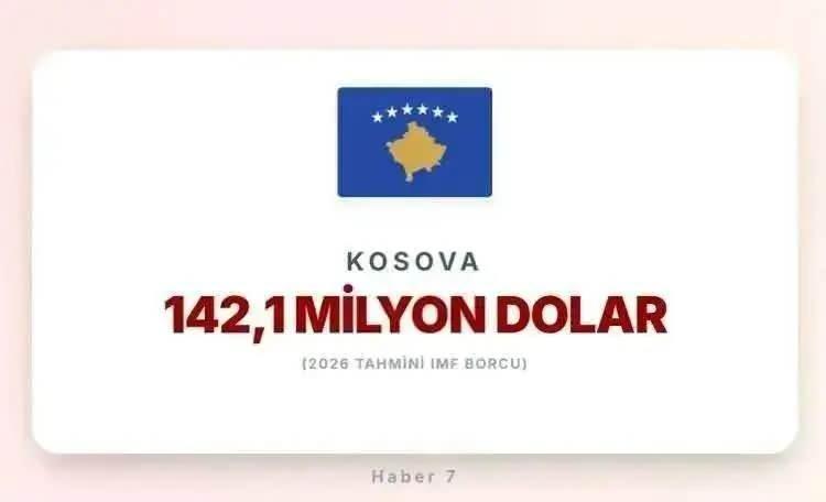 <p><span style="color:#B22222"><strong>KOSOVA</strong></span></p>

<p>&nbsp;</p>
